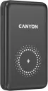Портативное зарядное устройство Canyon PB-1001 10000mAh (черный) фото 3