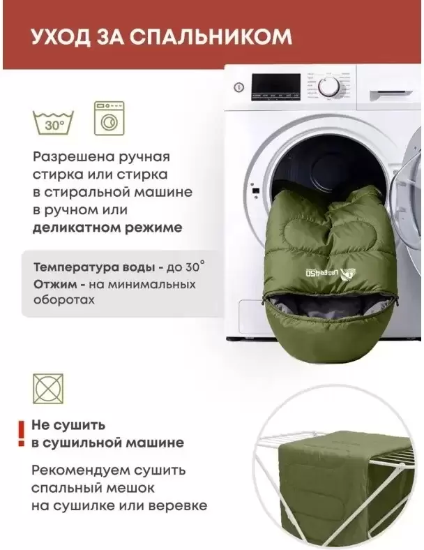 Спальный мешок RSP Outdoors Lager 450 R (оливково-зелёный, 220x75см, молния справа) фото 5