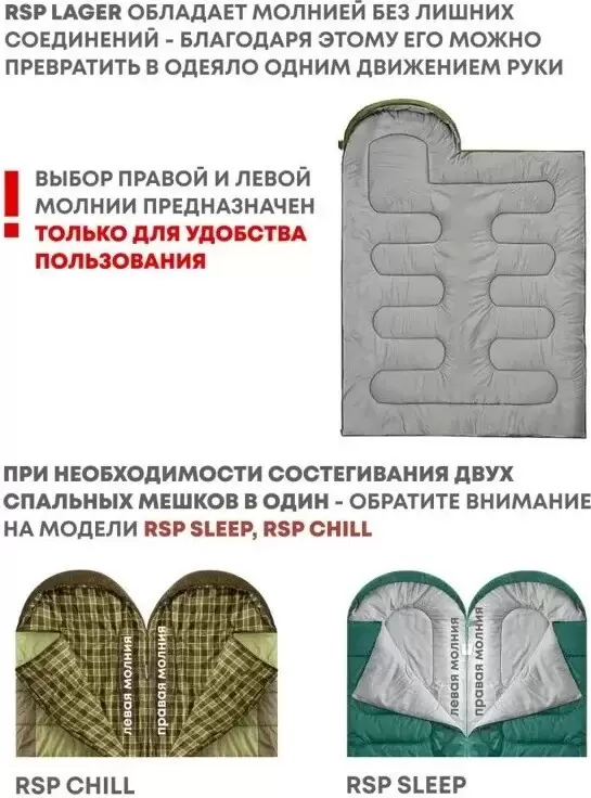 Спальный мешок RSP Outdoors Lager 450 R (оливково-зелёный, 220x75см, молния справа) фото 7