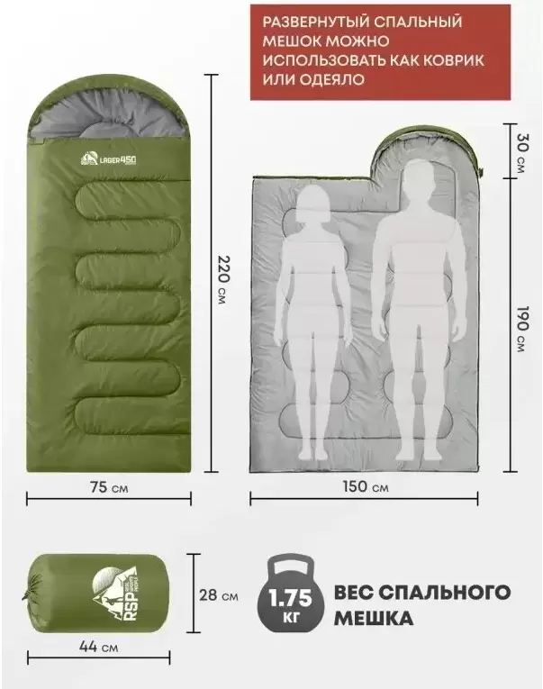 Спальный мешок RSP Outdoors Lager 450 R (оливково-зелёный, 220x75см, молния справа) фото 8