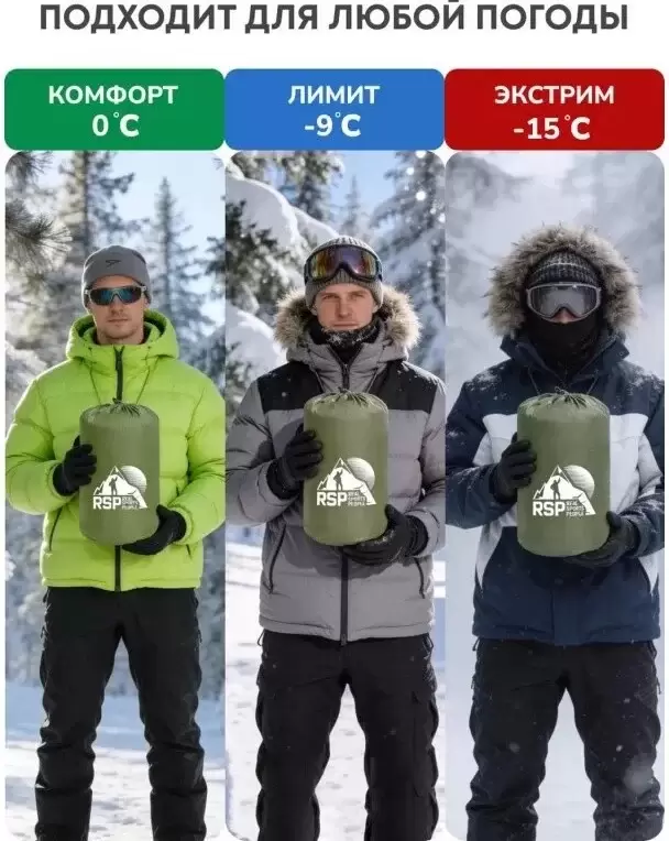 Спальный мешок RSP Outdoors Lager 450 R (оливково-зелёный, 220x75см, молния справа) фото 9