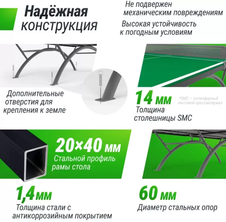 Теннисный стол UNIX Line 14 mm SMC (зелено-серый) фото