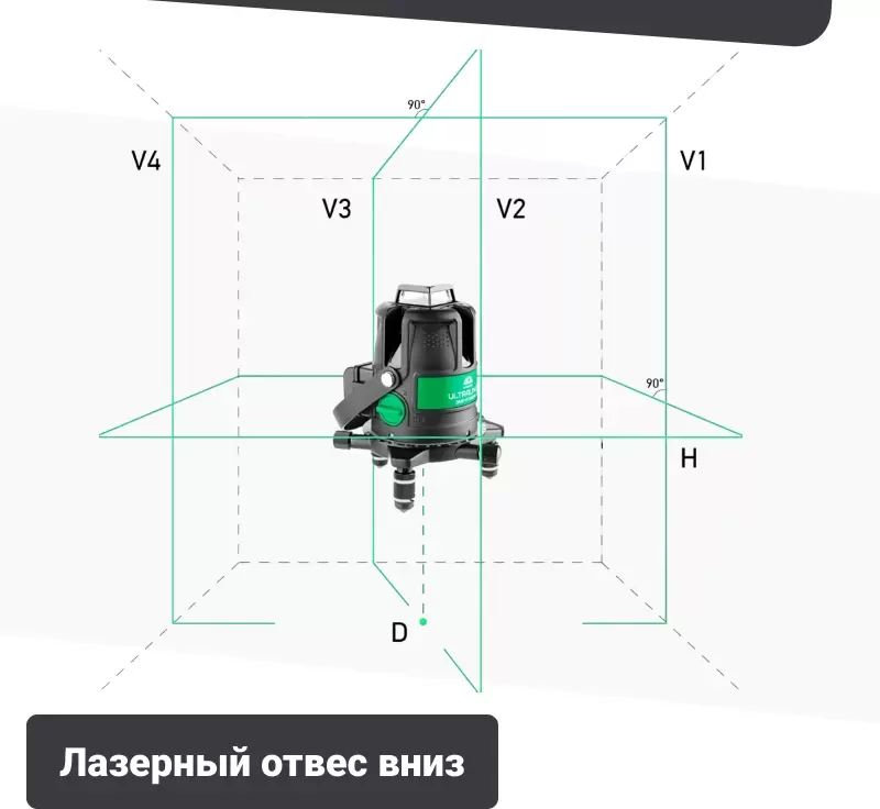 Лазерный нивелир ADA ULTRALiner 360 4V Green фото