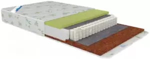 Матрас в кроватку Afalina Lux Aloe Vera 60x120 фото