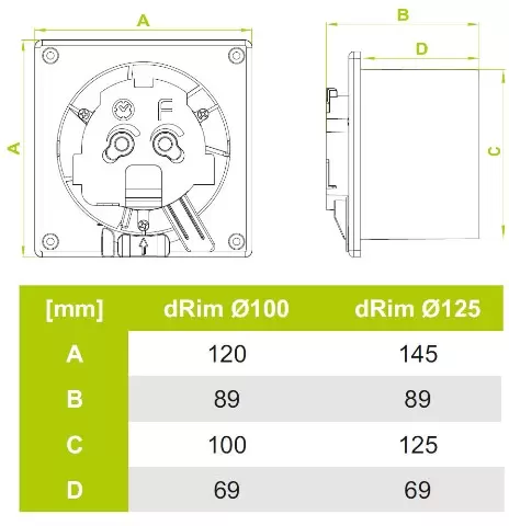 Вытяжной вентилятор airRoxy dRim 125RMS BB фото