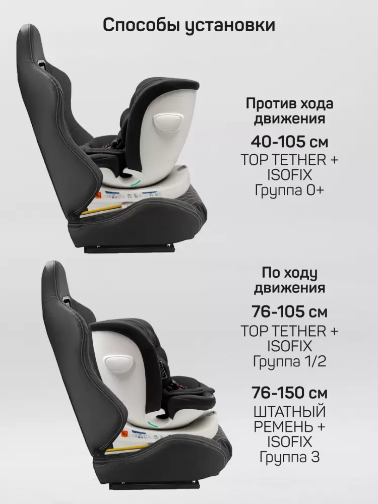 Автокресло Amarobaby Defender (черный) фото