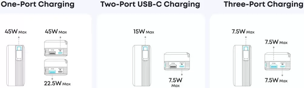 Портативное зарядное устройство Anker Nano Power Bank Built-in USB-C A1638 45W 10000mAh (черный) фото
