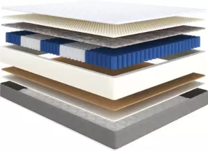 Askona Basic Easy Duo Side 160x200