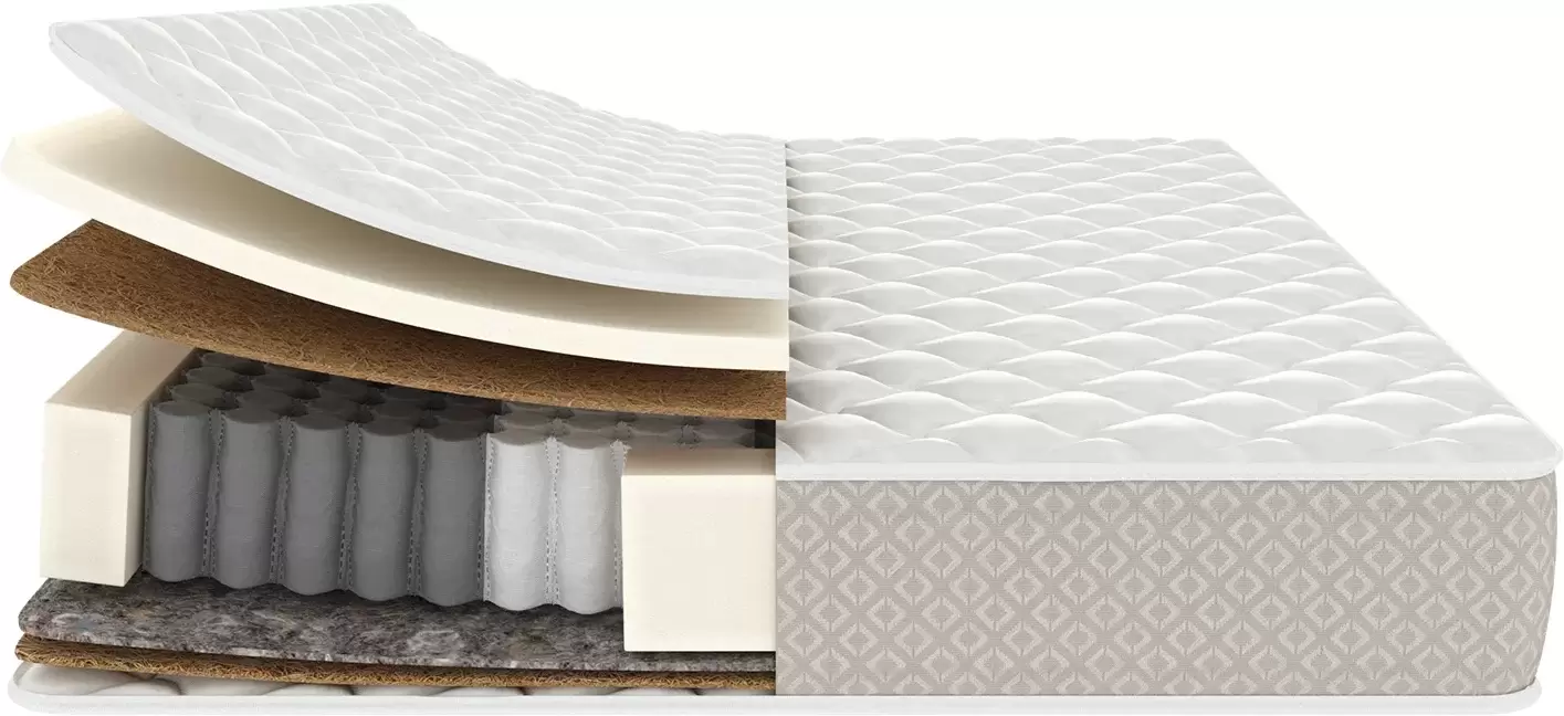 Матрас Askona Classic Brilliant Duo 180x200 фото