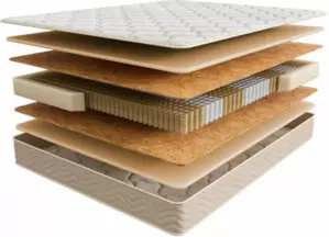 Матрас Askona Comfort Medium 140x186 icon