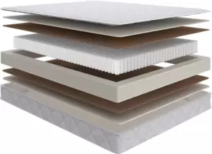 Анатомический матрас Askona Extra Comfort Hard 160x200 фото