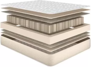 Анатомический матрас Askona Family Comfort 160x200 фото