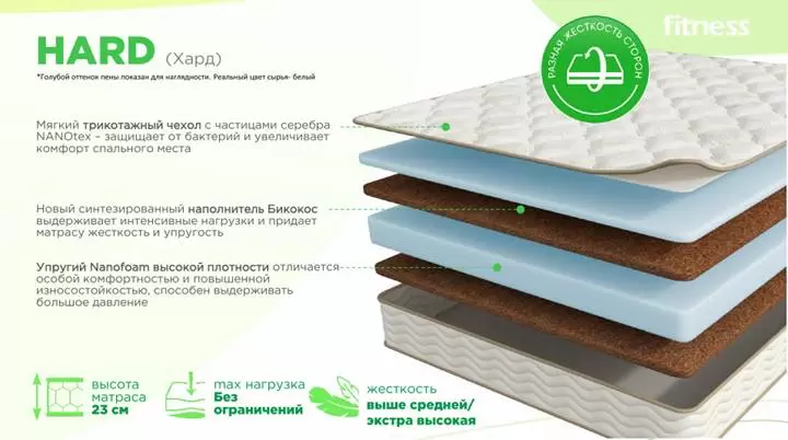 Матрас Askona Fitness Hard 140x190 фото