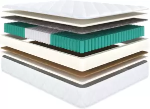 Анатомический матрас Askona Fortuna 180x200 фото