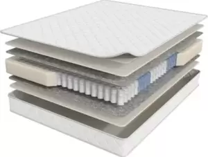 Матрас Askona Prime Optima 90x190 icon