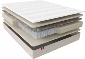 Матрас Askona Scandi Falun 90x200 фото
