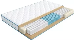 Матрас Askona Sky Blue 180x200 фото