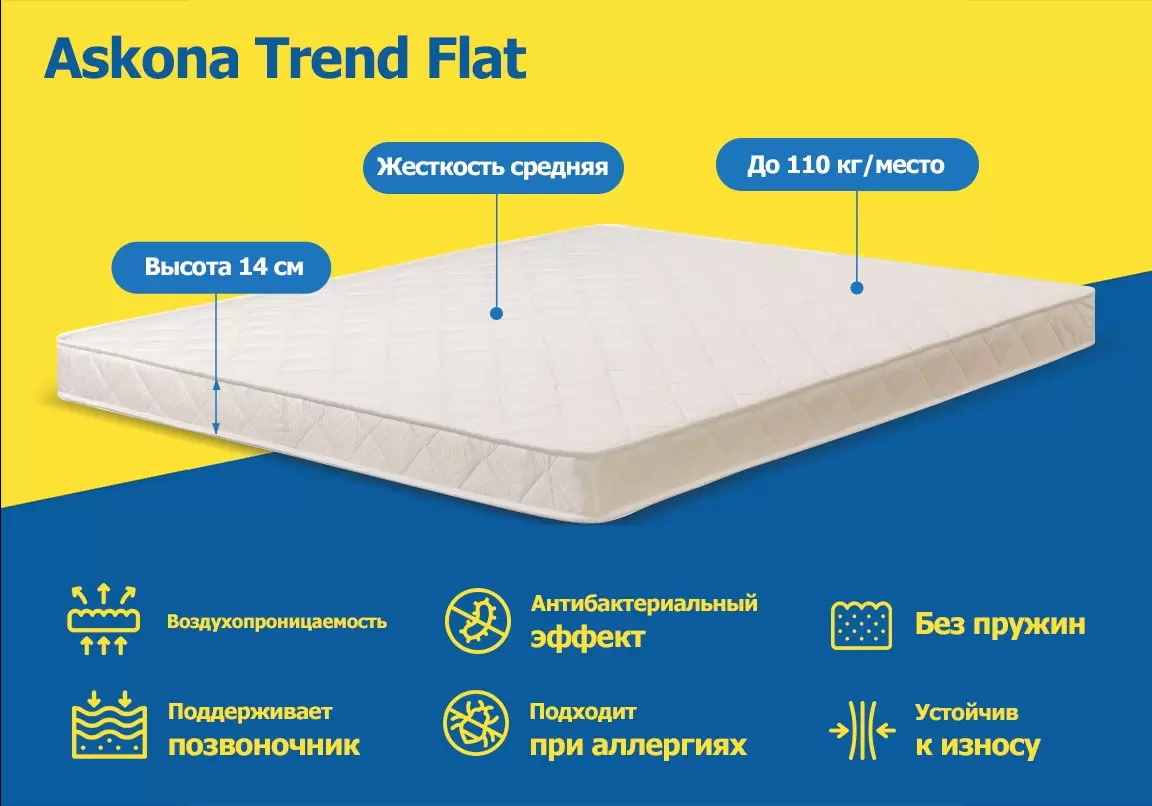 Матрас Askona Trend Flat 80x186 фото