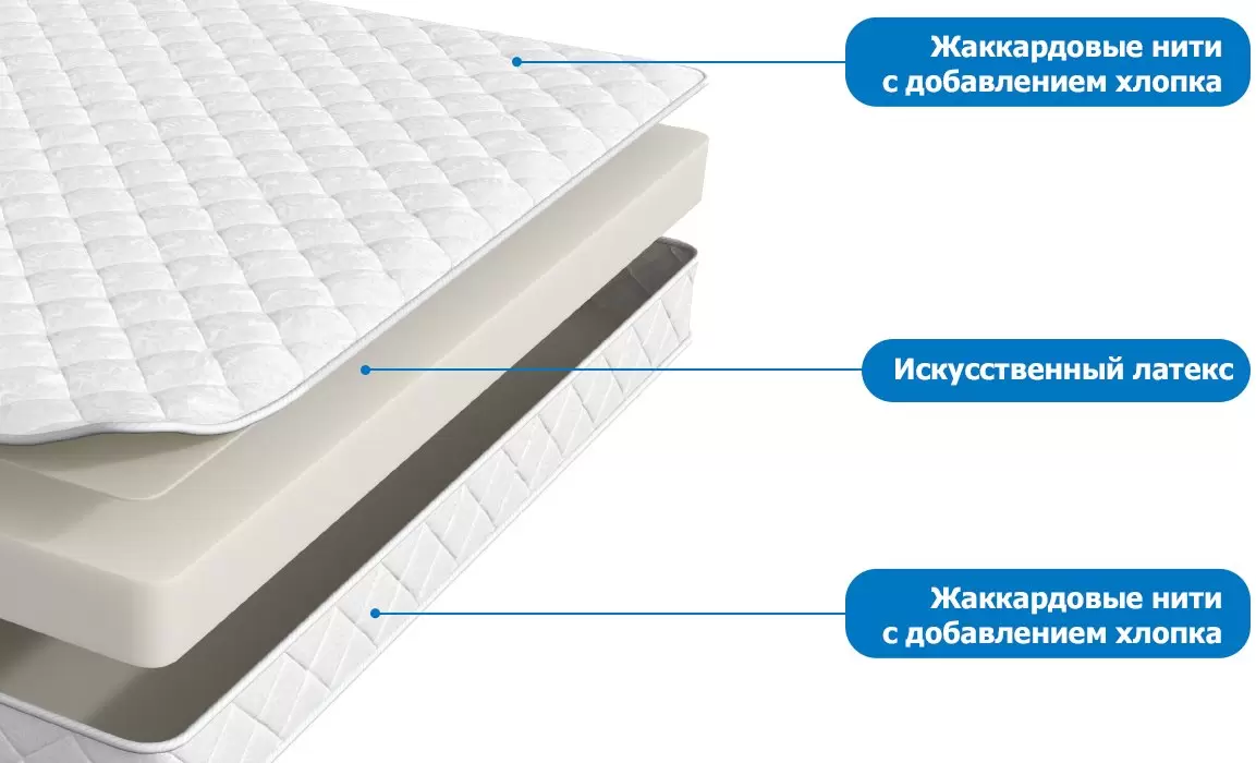 Матрас Askona Trend Flat 80x190 фото