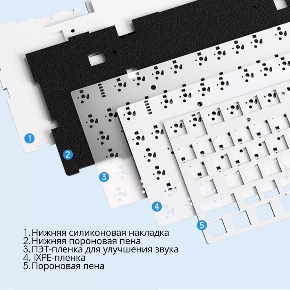 Клавиатура AULA F75 (белый/голубой/черный, Leobog Reaper) фото