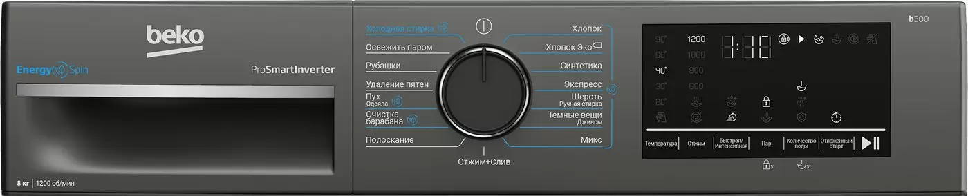 Стиральная машина BEKO B3WFR482A BY фото