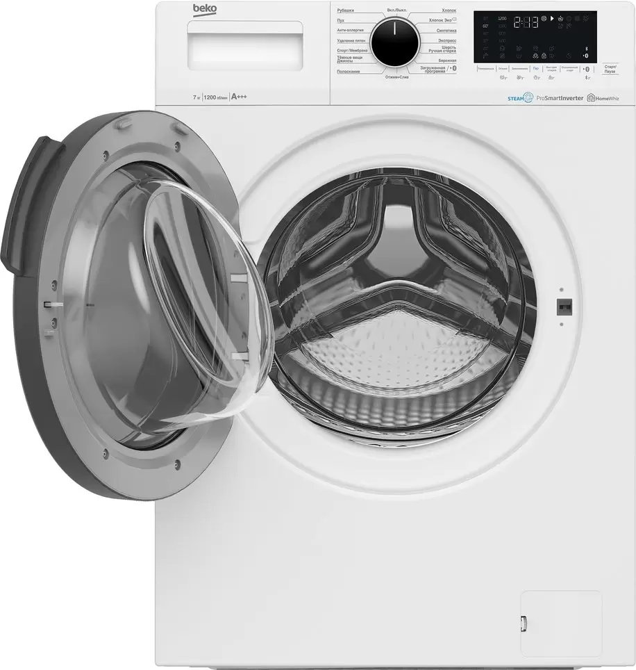 Стиральная машина BEKO WSPE7616W фото