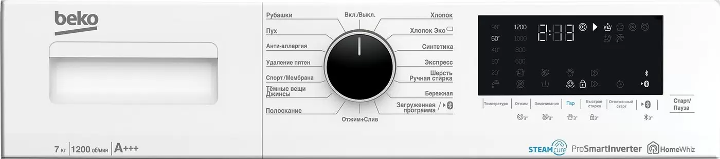 Стиральная машина BEKO WSPE7616W фото