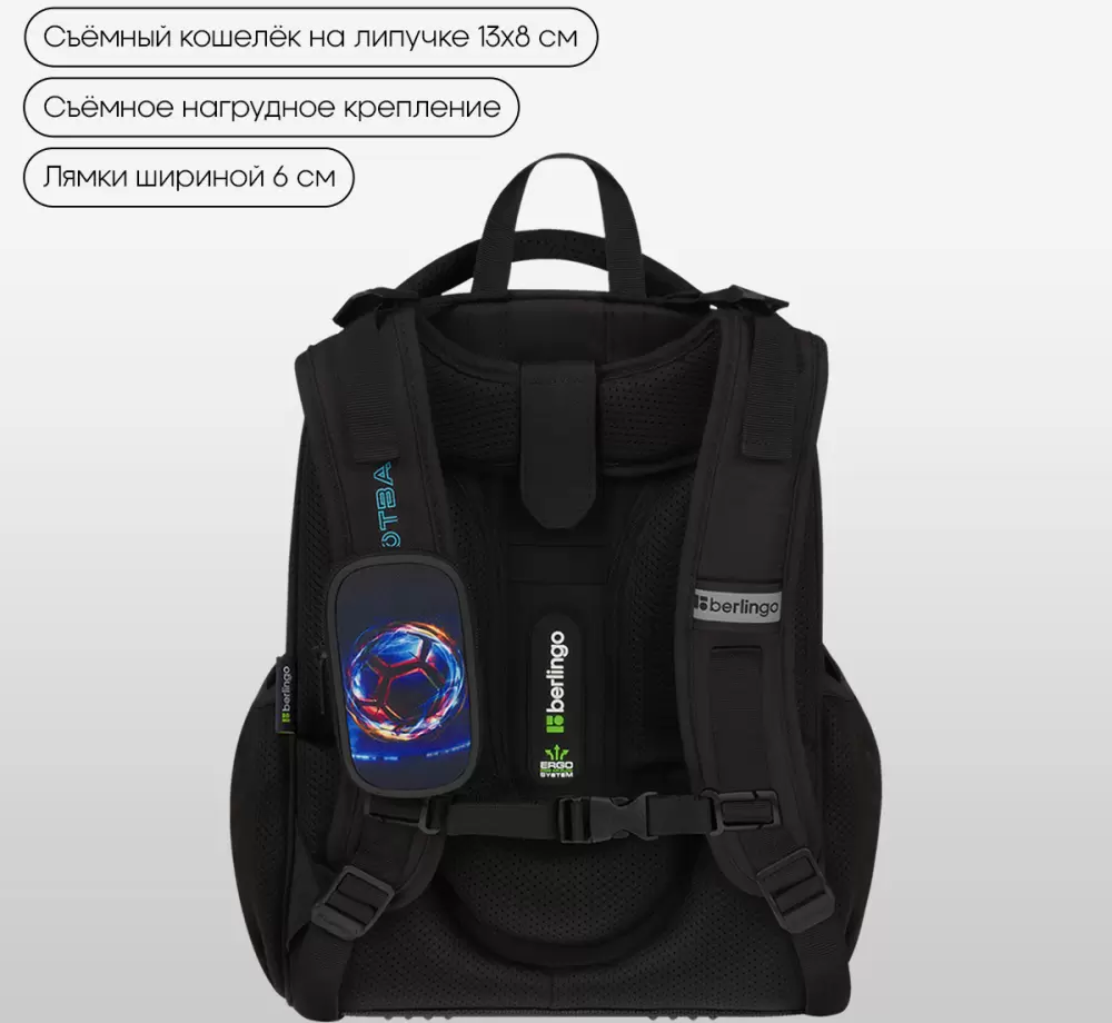 Школьный рюкзак Berlingo Expert. Cyber Football RU-EX-1103 фото