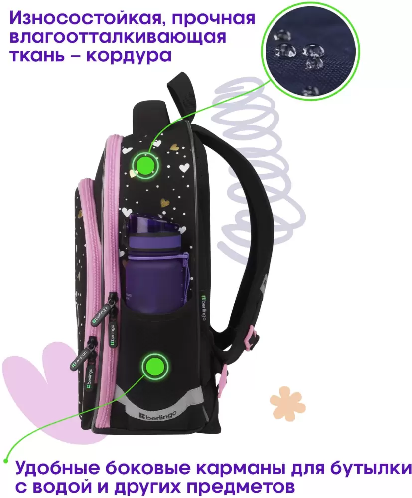 Школьный рюкзак Berlingo Expert Plus. Cool Panda RU-EXPL-10012 фото