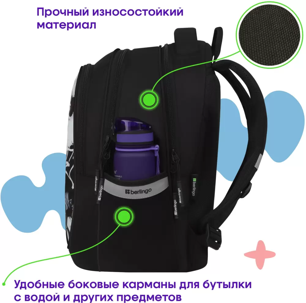 Школьный рюкзак Berlingo Modern. No limits RU-MD-1034 фото