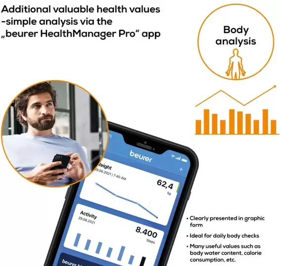 Умные напольные весы Beurer BF880 Wi-Fi фото