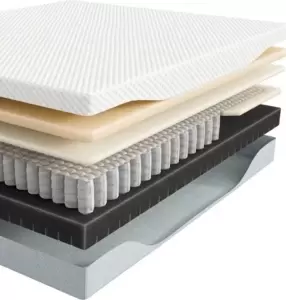 Матрас Beyosa Active Expanded 80x200 фото