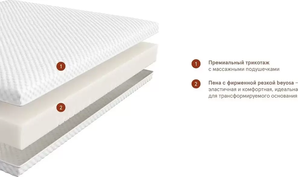 Матрас Beyosa Active Flex 160x200 фото 3