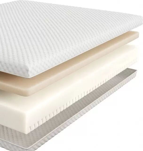 Beyosa Active Motion 180x200