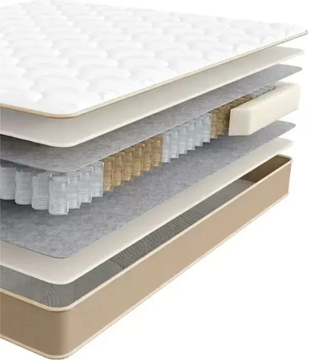 Beyosa Home Lite 80x200