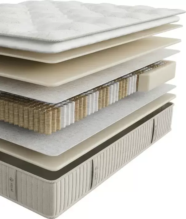 Beyosa Royal Prima 90x200