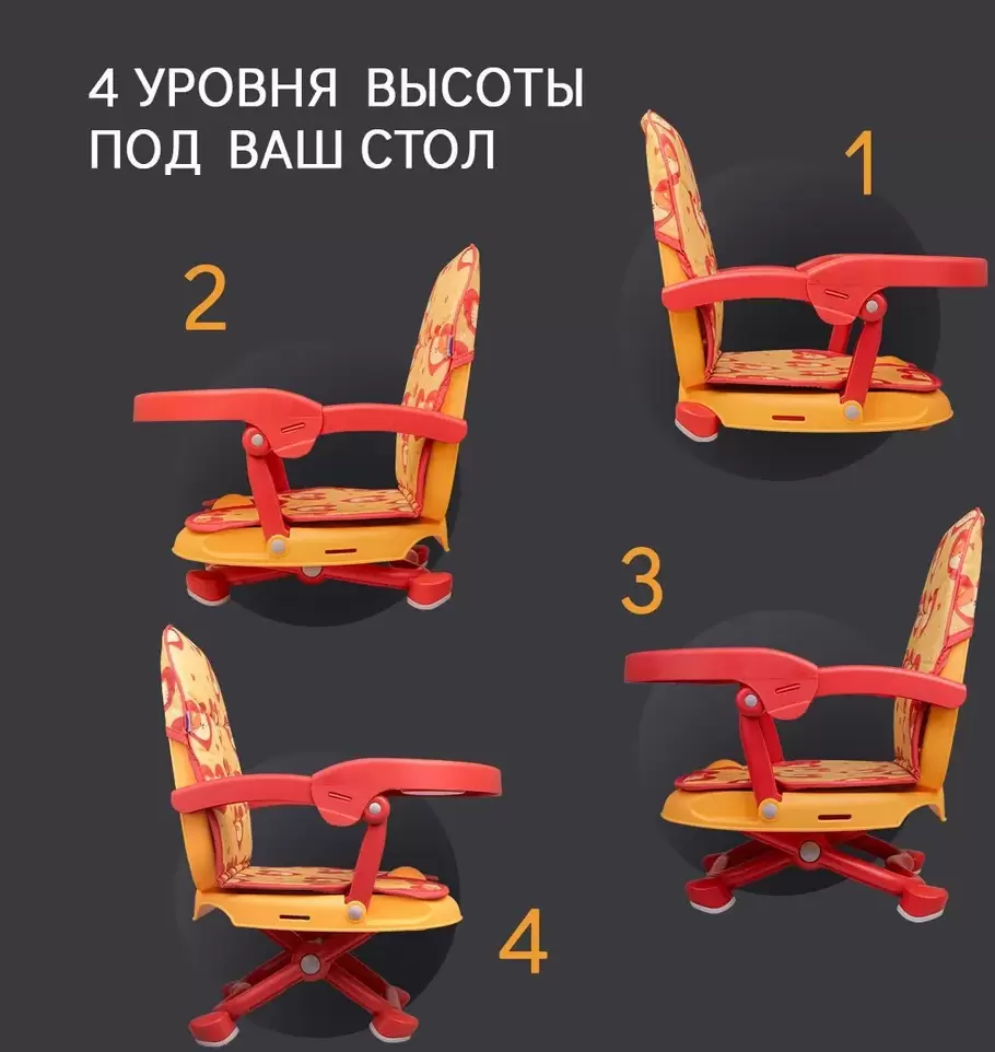 Стульчик для кормления BQ BCH012 Cat in a heart фото