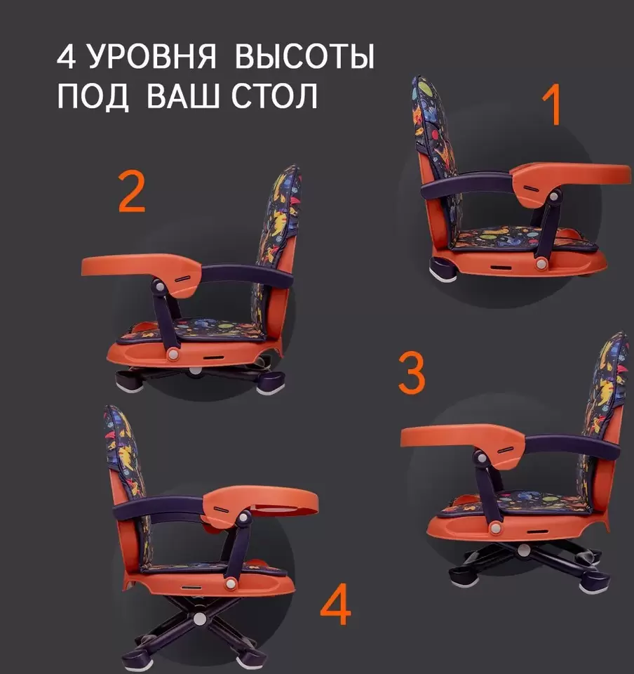 Стульчик для кормления BQ BCH012 Dinos фото