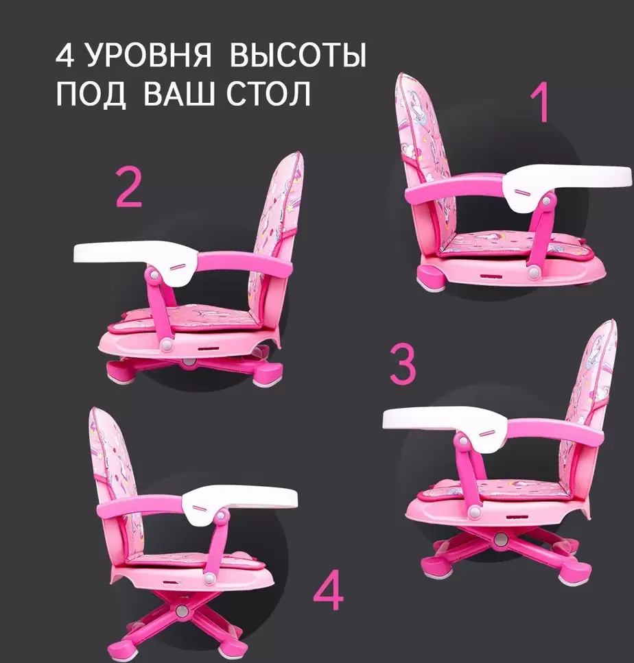Стульчик для кормления BQ BCH012 Unicorns фото