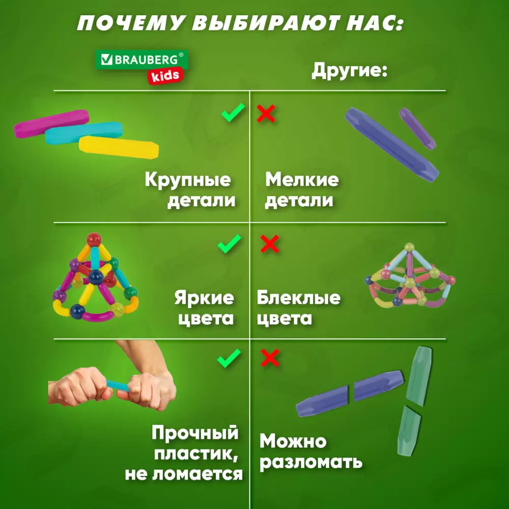 Конструктор магнитный Brauberg Kids Magnetic Sticks / 665722 фото