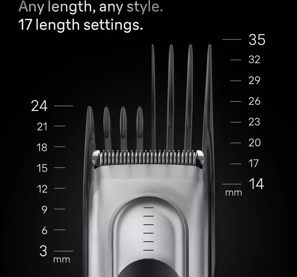 Машинка для стрижки волос Braun HC7590 фото 4