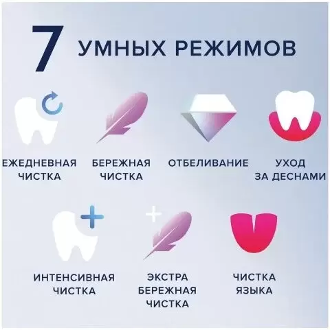 Электрическая зубная щетка Braun Oral-B iO Series 9 Black Onyx iOM9.2Q2.2AD  фото 5