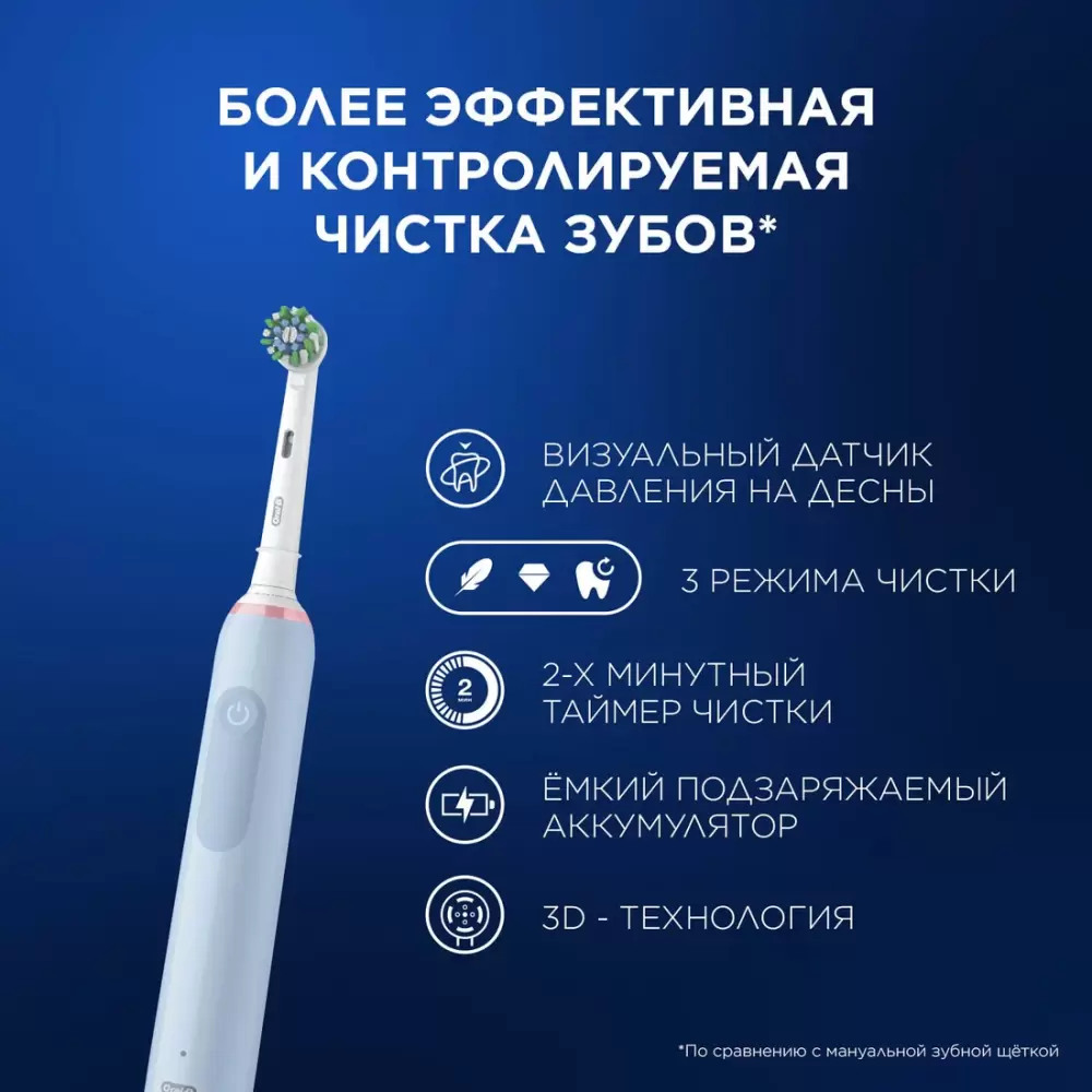 Электрическая зубная щетка Braun Oral-B PRO Series 3 3500 D505.513.3X (голубой) фото 5