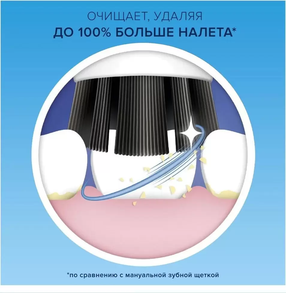 Электрическая зубная щетка Braun Oral-B Vitality D100 Starterkit + 2 насадки (серый) фото