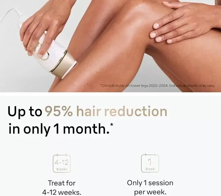 Фотоэпилятор Braun Silk-expert Pro 5 PL5242 фото 6