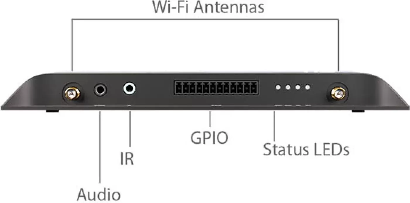 Медиаплеер BrightSign HD225 фото