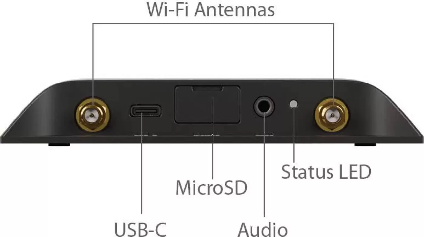 Медиаплеер BrightSign LS445 фото