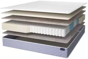 Матрас Buyson BuyLive 90x200 фото