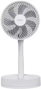 Вентилятор CENTEK CT-5043 фото