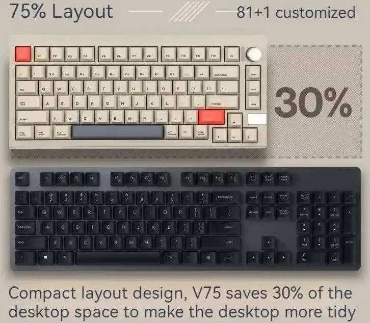 Клавиатура Cidoo V75 Pro (белый) фото